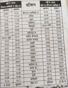 झांसी-बांद्रा ट्रेन समय सारणी